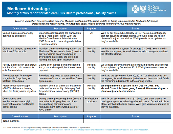 Medicare Advantage Monthly Status Dec 2018